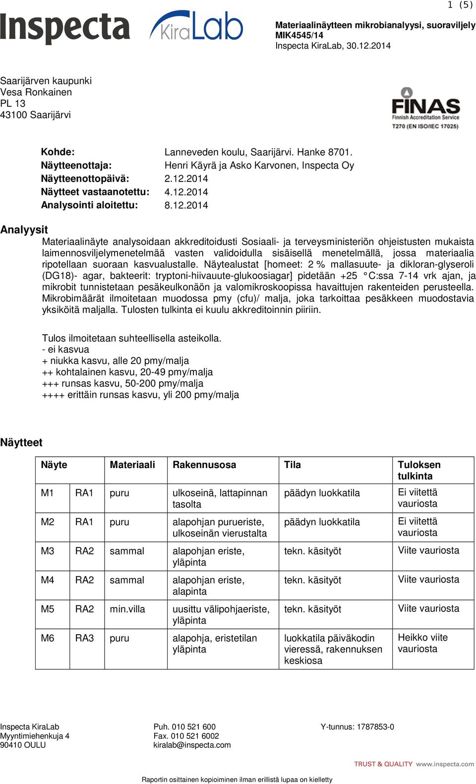 2014 Näytteet vastaanotettu: 4.12.