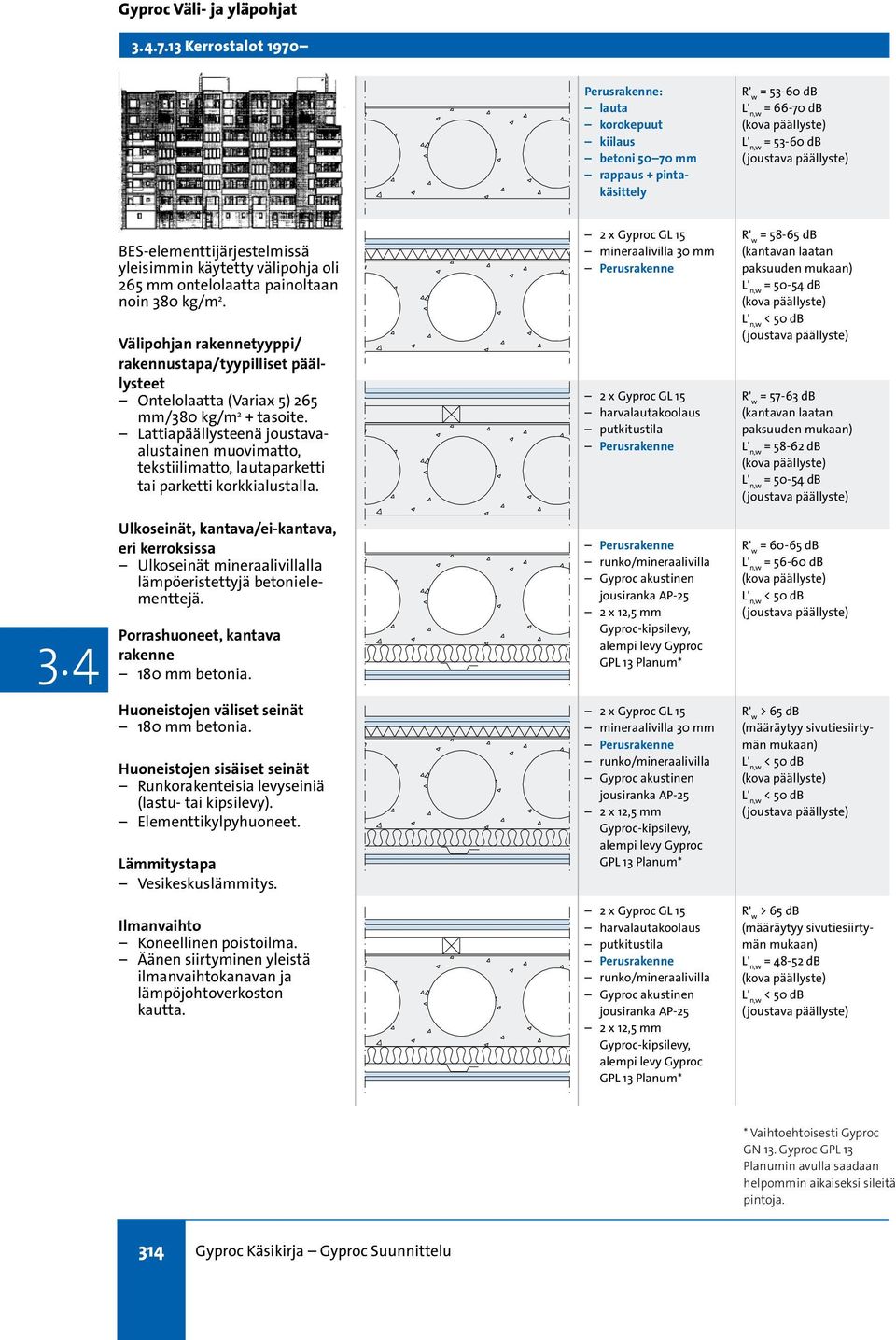 Lattiapäällysteenä joustavaalustainen muovimatto, tekstiilimatto, lautaparketti tai parketti korkkialustalla.