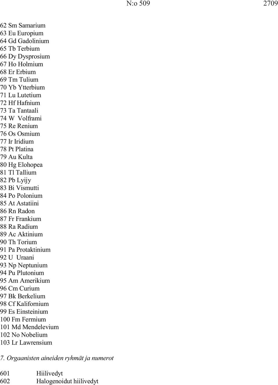 86 Rn Radon 87 Fr Frankium 88 Ra Radium 89 Ac Aktinium 90 Th Torium 91 Pa Protaktinium 92 U Uraani 93 Np Neptunium 94 Pu Plutonium 95 Am Amerikium 96 Cm Curium 97 Bk Berkelium 98