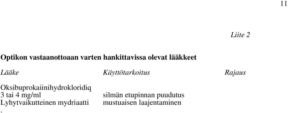 Oksibuprokaiinihydrokloridiq 3 tai 4 mg/ml silmän