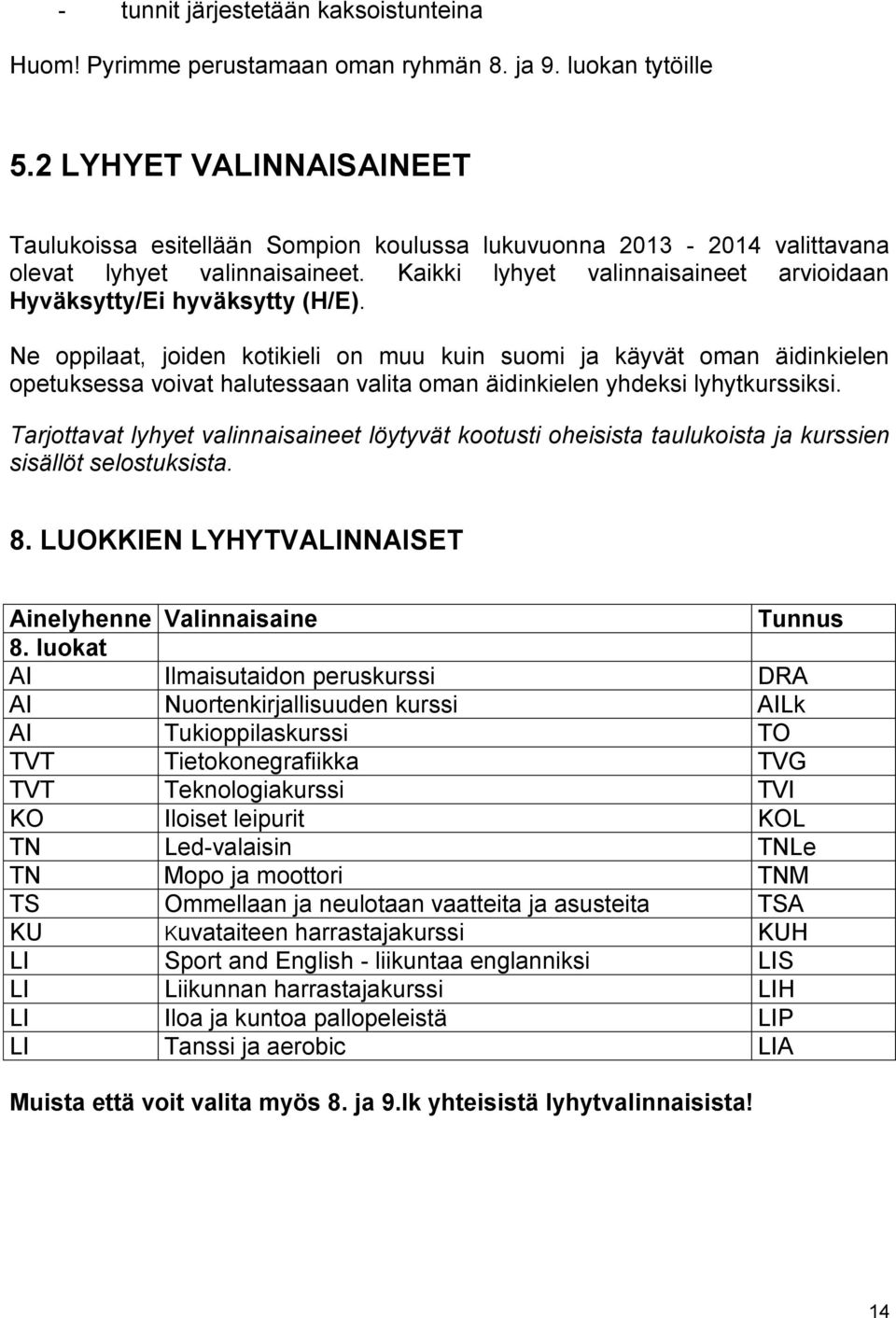 Kaikki lyhyet valinnaisaineet arvioidaan Hyväksytty/Ei hyväksytty (H/E).