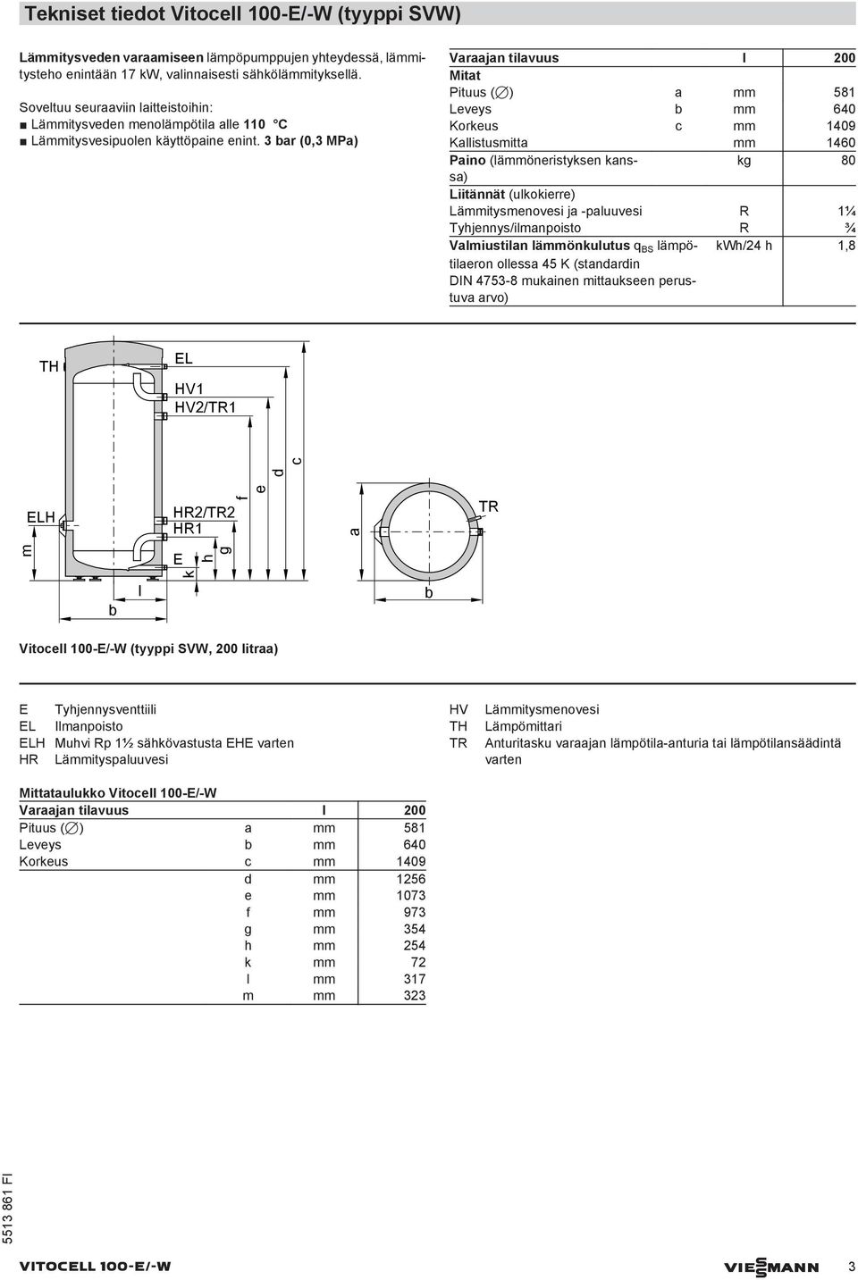 3 ar (0,3 MPa) Varaajan tilavuus l 200 Mitat Pituus (7) a mm 581 Leveys mm 640 Korkeus c mm 1409 Kallistusmitta mm 1460 Paino (lämmöneristyksen kanssa) kg 80 Liitännät (ulkokierre) Lämmitysmenovesi