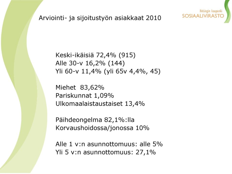 Pariskunnat 1,09% Ulkomaalaistaustaiset 13,4% Päihdeongelma 82,1%:lla