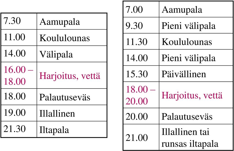 00 Aamupala 9.30 Pieni välipala 11.30 Koululounas 14.00 Pieni välipala 15.