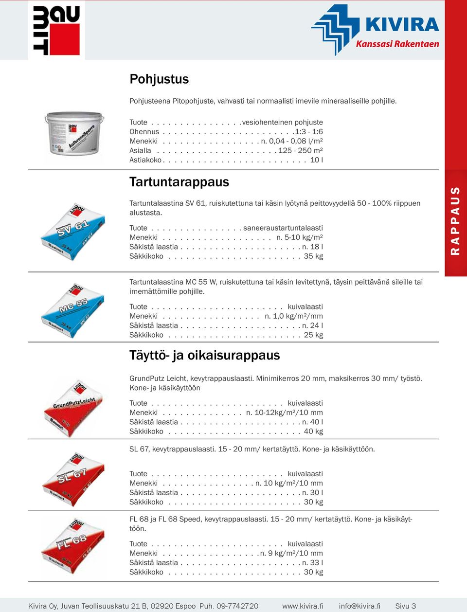 ...............saneeraustartuntalaasti Menekki................... n. 5-10 kg/m² Säkistä laastia.................... n. 18 l Säkkikoko.