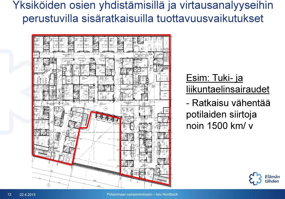 tuottavuusvaikutukset Esim: Tuki- ja