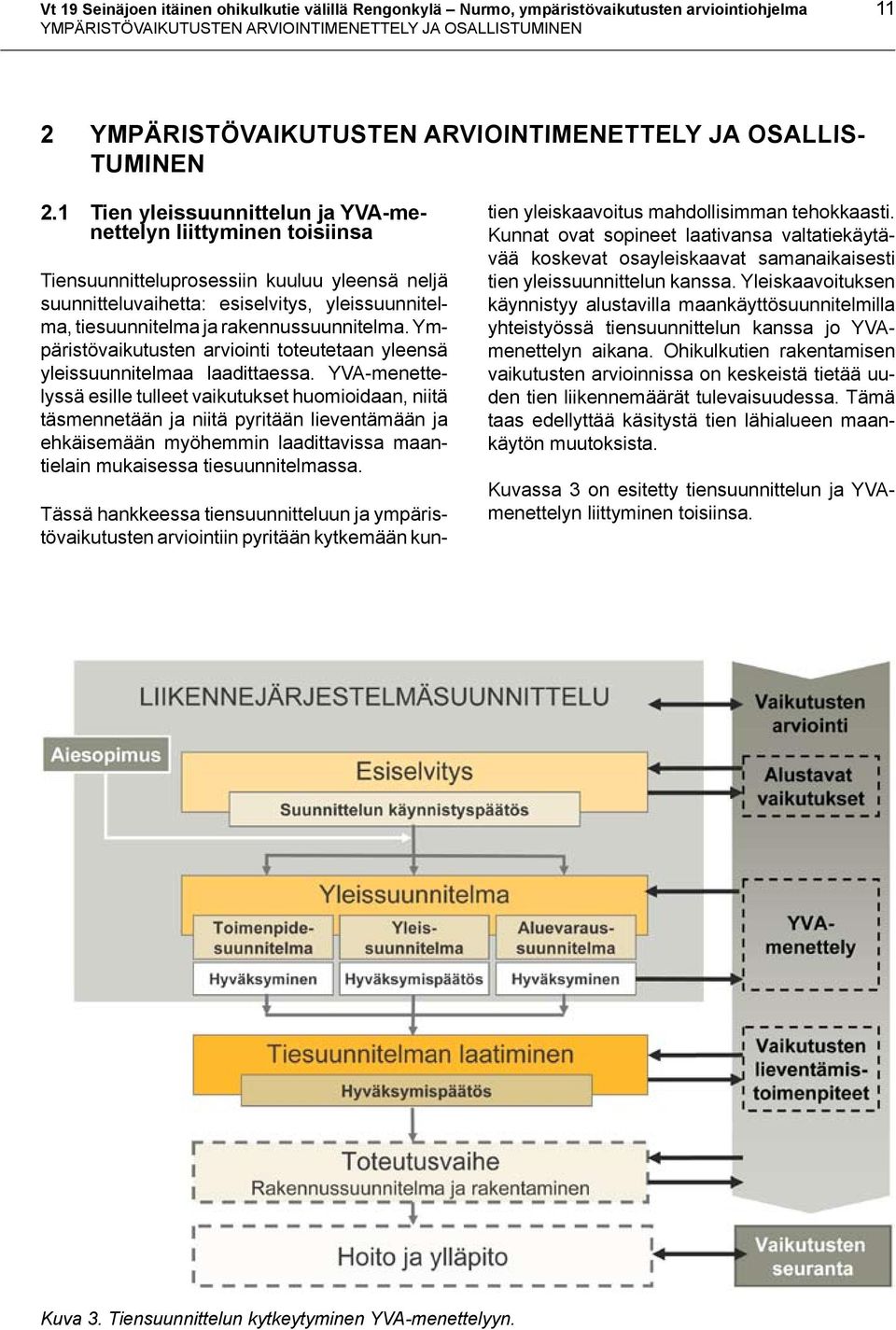 1 Tien yleissuunnittelun ja YVA-menettelyn liittyminen toisiinsa Tiensuunnitteluprosessiin kuuluu yleensä neljä suunnitteluvaihetta: esiselvitys, yleissuunnitelma, tiesuunnitelma ja