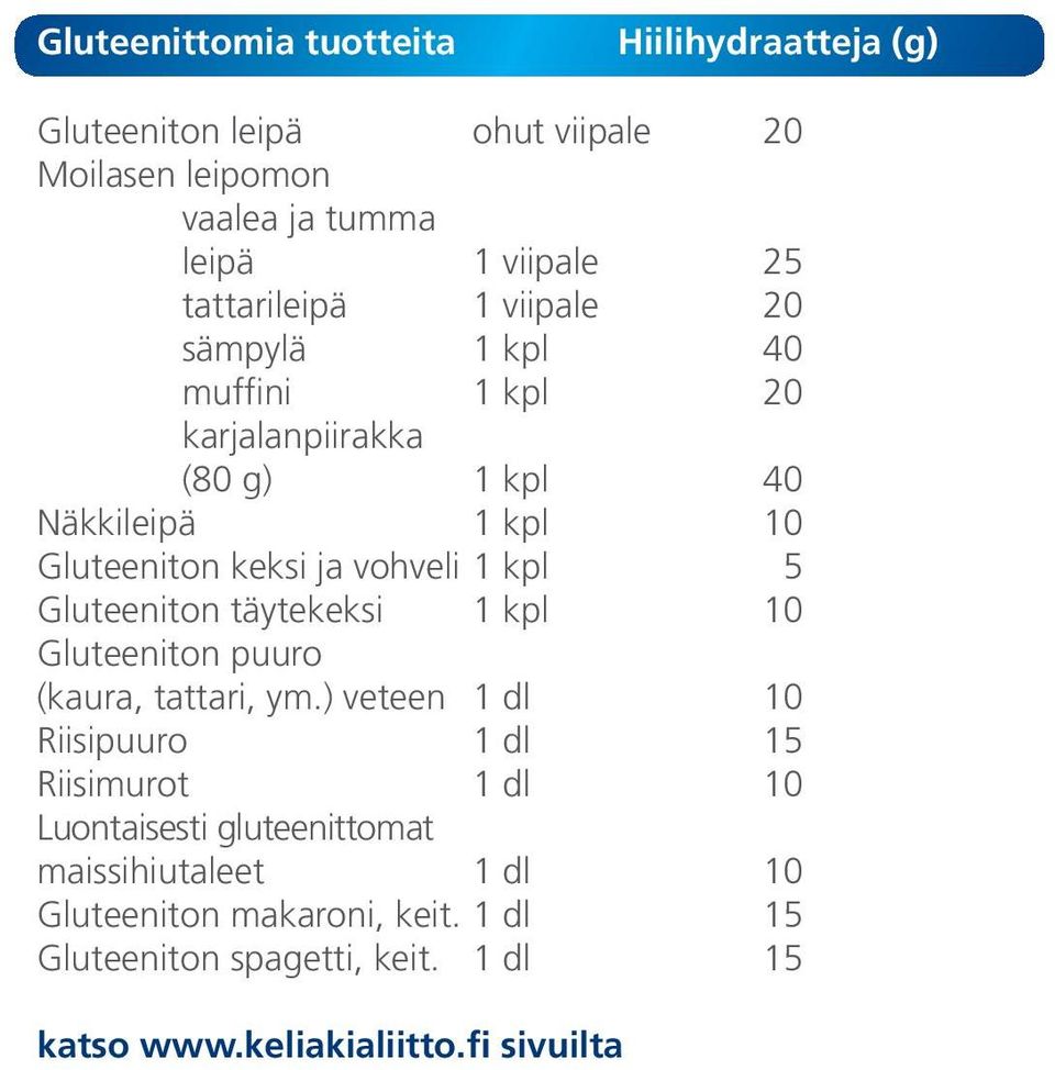 Gluteeniton täytekeksi 1 kpl 10 Gluteeniton puuro (kaura, tattari, ym.