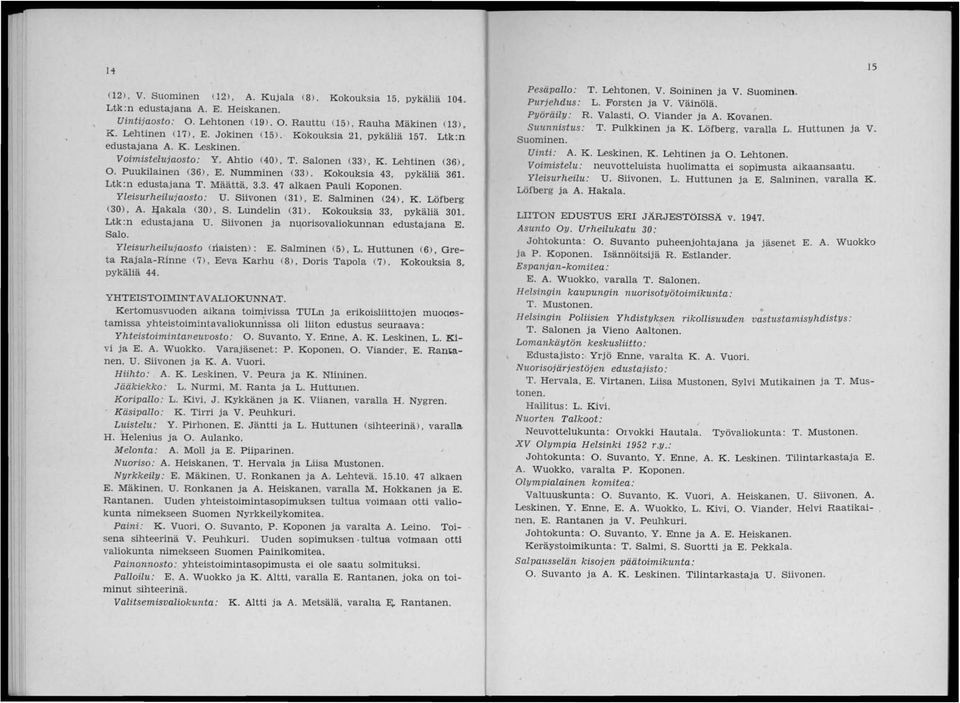 Ltk:n edustajana T. Määttä, 3.3. alkaen Pauli Koponen. Yleisurheil ujaosto: U. Siivonen (31 ), E. Salminen (2), K. Löfberg (30), A. Hakala (30), S. Lundelin (31 ). Kokouksia 33, pykäliä 30I.