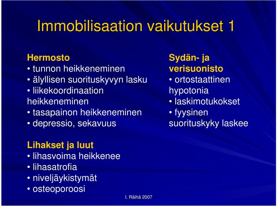 Sydän- ja verisuonisto ortostaattinen hypotonia laskimotukokset fyysinen suorituskyky