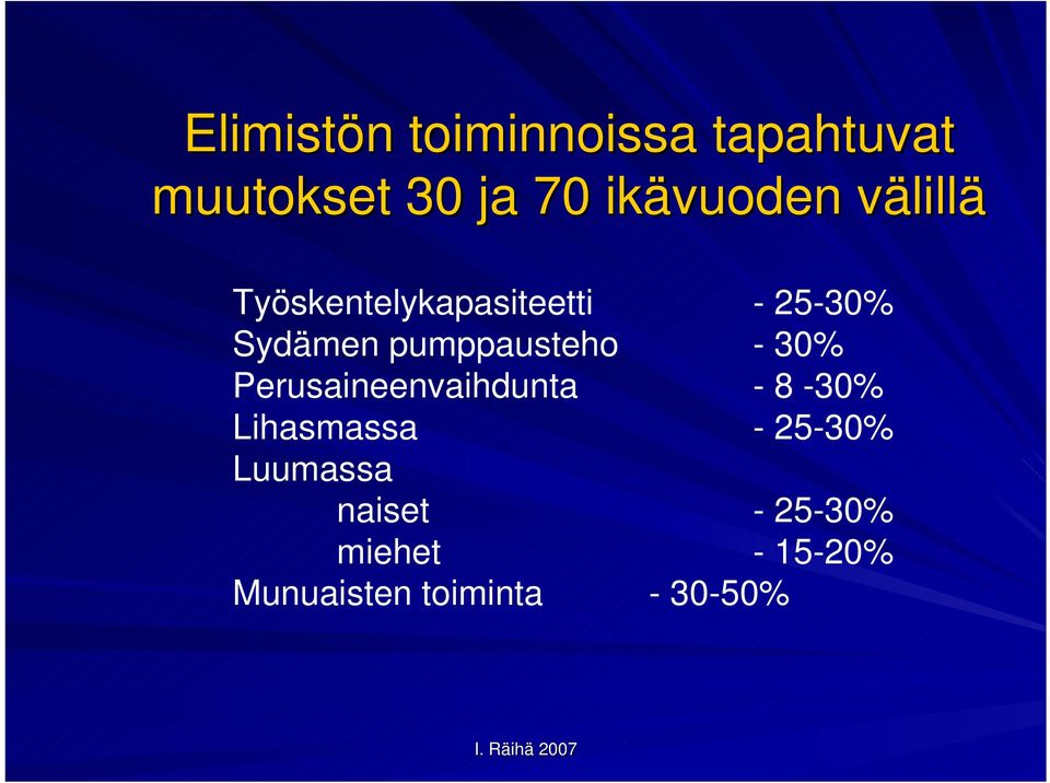 - 30% Perusaineenvaihdunta - 8-30% Lihasmassa - 25-30%