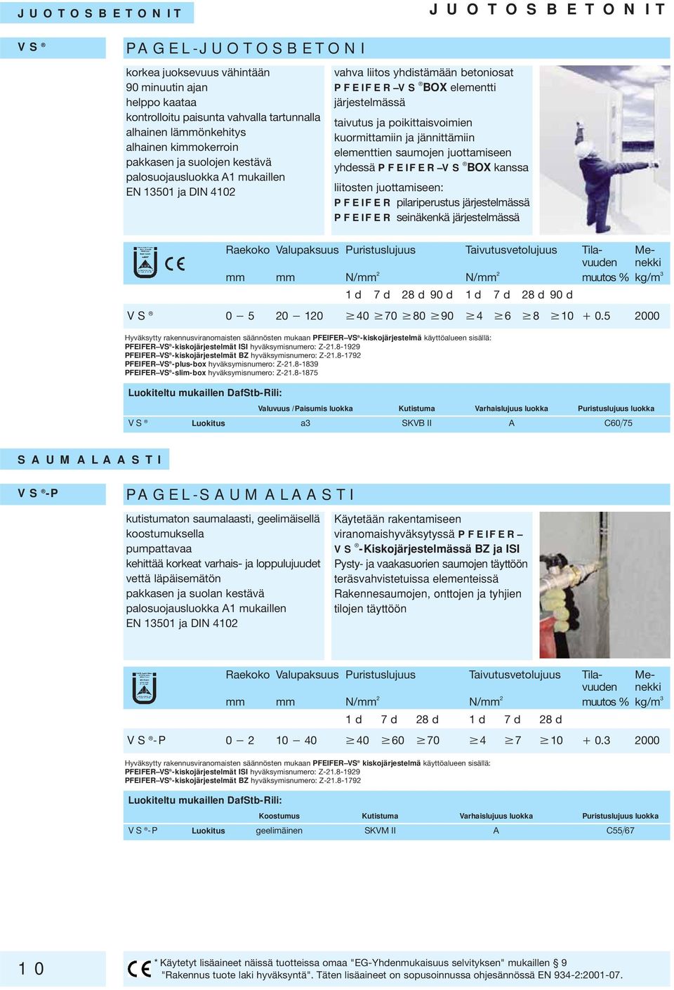 kuormittamiin ja jännittämiin elementtien saumojen juottamiseen yhdessä PFEIFER VS BOX kanssa liitosten juottamiseen: PFEIFER pilariperustus järjestelmässä PFEIFER seinäkenkä järjestelmässä Raekoko