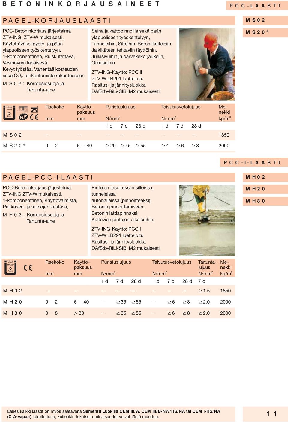 työskentelyyn, Tunneleihin, Siltoihin, Betoni kaiteisiin, Jälkikäteen tehtäviin täyttöihin, Julkisivuihin ja parvekekorjauksiin, Oikaisuihin ZTV-ING-Käyttö: PCC II ZTV-W LB291 luetteloitu Rasitus- ja