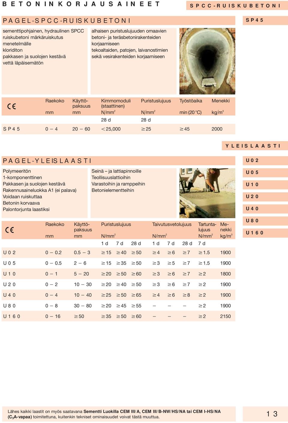 Puristuslujuus Työstöaika Me paksuus (staattinen) mm mm N mm 2 N mm 2 min (20 o C) kg m 3 28 d 28 d SP45 0 4 20 60 25,000 25 45 2000 YLEISLAASTI PAGEL-YLEISLAASTI U02 Polymeeritön 1-komponenttinen