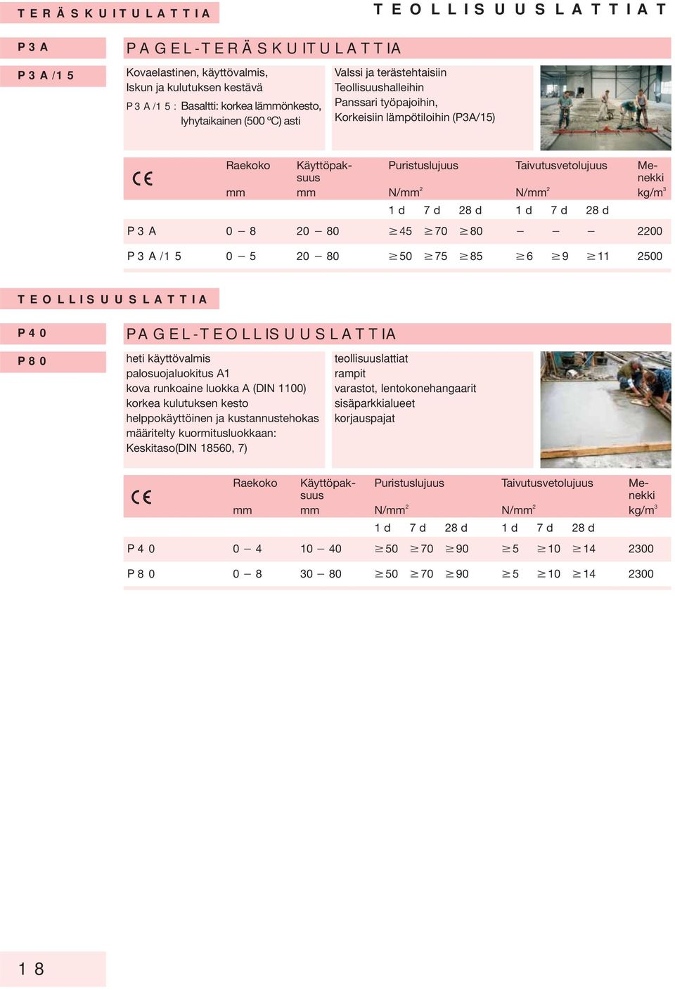 70 80 2200 P3A/15 0 5 20 80 50 75 85 6 9 11 2500 TEOLLISUUSLATTIA P40 P80 PAGEL-TEOLLISUUSLATTIA heti käyttövalmis palosuojaluokitus A1 kova runkoaine luokka A (DIN 1100) korkea kulutuksen kesto