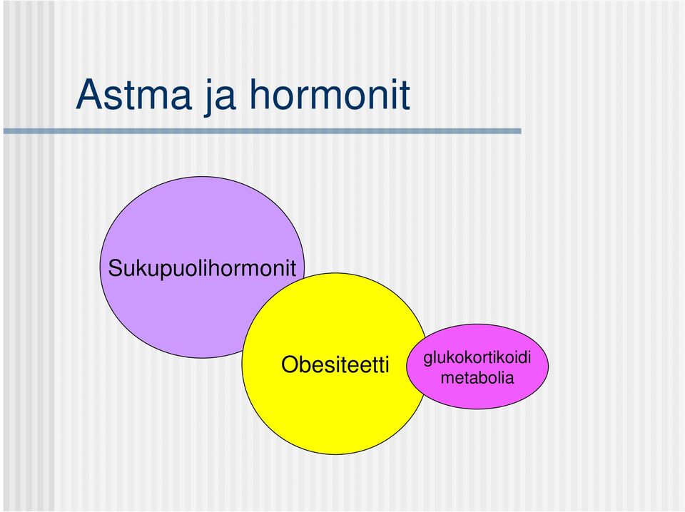 Obesiteetti