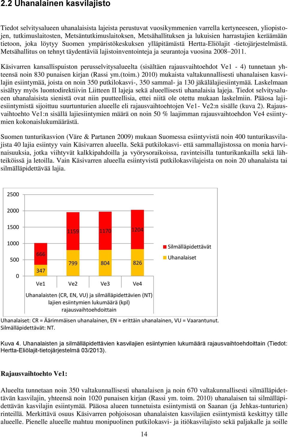 Metsähallitus on tehnyt täydentäviä lajistoinventointeja ja seurantoja vuosina 2008 2011.