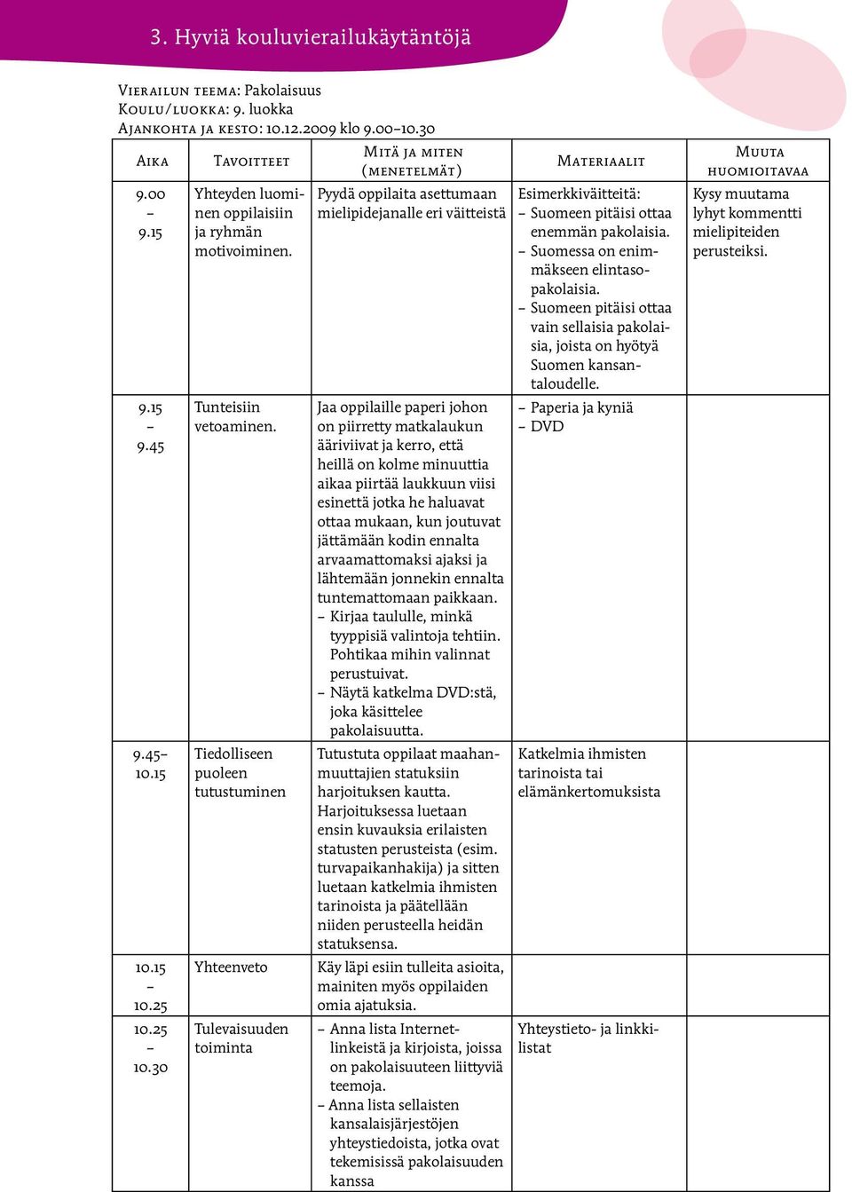 Tiedolliseen puoleen tutustuminen Yhteenveto Tulevaisuuden toiminta Pyydä oppilaita asettumaan mielipidejanalle eri väitteistä Jaa oppilaille paperi johon on piirretty matkalaukun ääriviivat ja