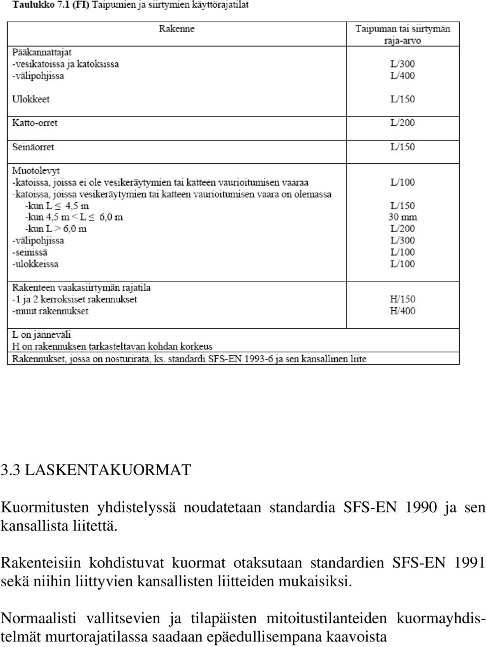 Rakenteisiin kohdistuvat kuormat otaksutaan standardien SFS-EN 1991 sekä niihin liittyvien