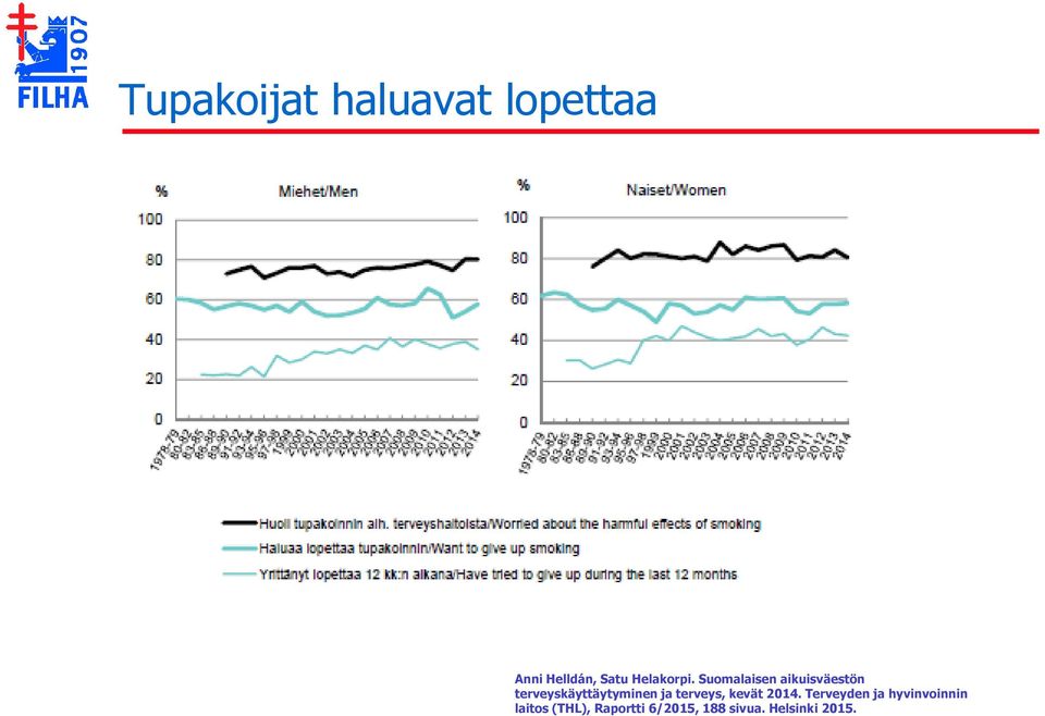 Suomalaisen aikuisväestön terveyskäyttäytyminen ja