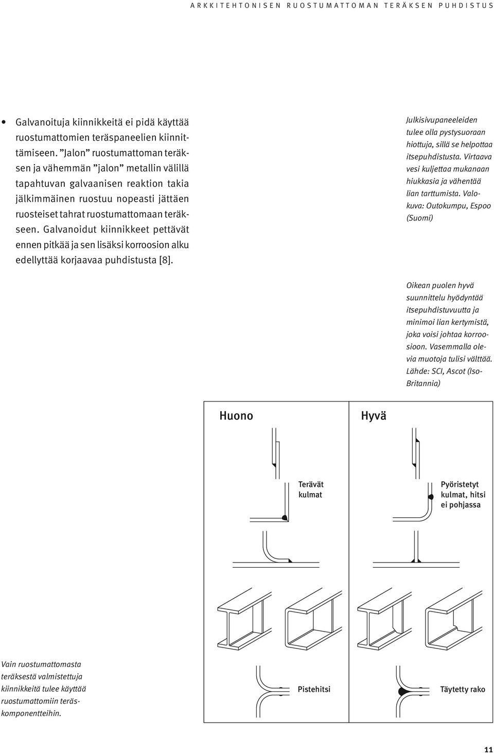 Galvanoidut kiinnikkeet pettävät ennen pitkää ja sen lisäksi korroosion alku edellyttää korjaavaa puhdistusta [8].