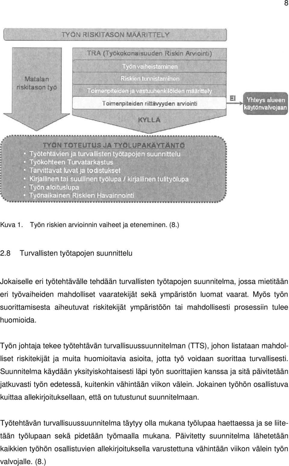 Myös työn suorittamisesta aiheutuvat riskitekijät ympäristöön tai mahdollisesti prosessiin tulee huomioida.