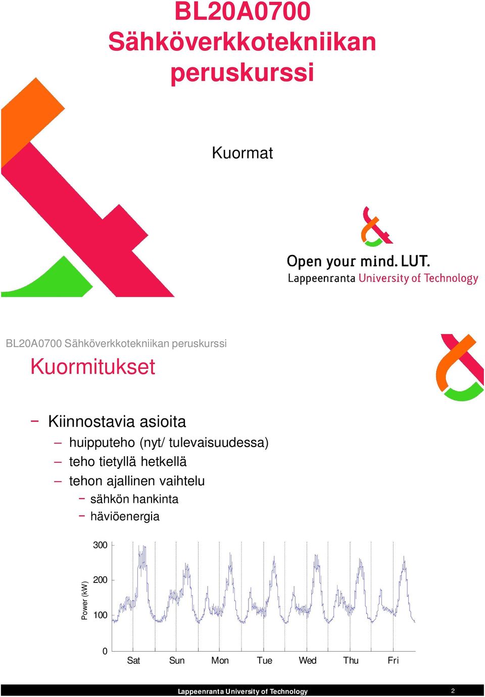 tulevaisuudessa) teho tietyllä hetkellä tehon ajallinen