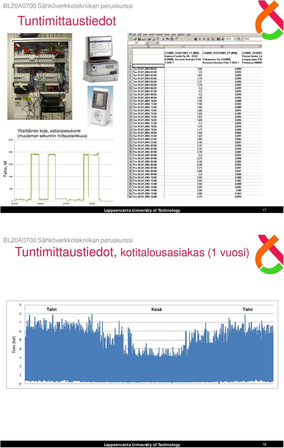 mittaustarkkuus) eho, W 5 5 :: :8:8 :57:6 :6: