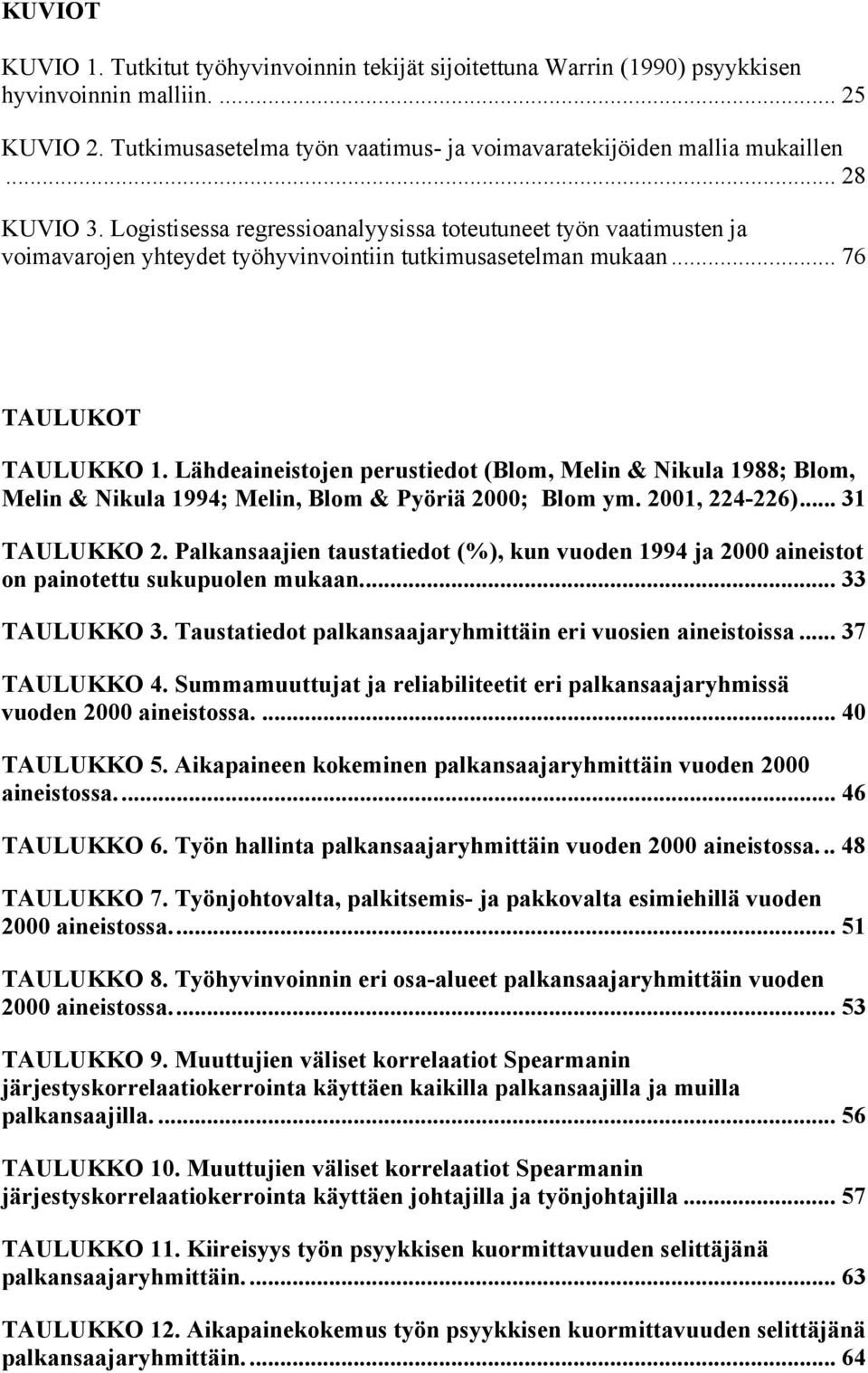 Lähdeaineistojen perustiedot (Blom, Melin & Nikula 1988; Blom, Melin & Nikula 1994; Melin, Blom & Pyöriä 2000; Blom ym. 2001, 224-226)... 31 TAULUKKO 2.