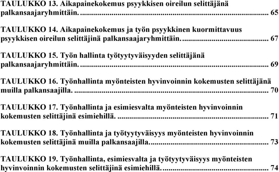 ... 69 TAULUKKO 16. Työnhallinta myönteisten hyvinvoinnin kokemusten selittäjänä muilla palkansaajilla.... 70 TAULUKKO 17.