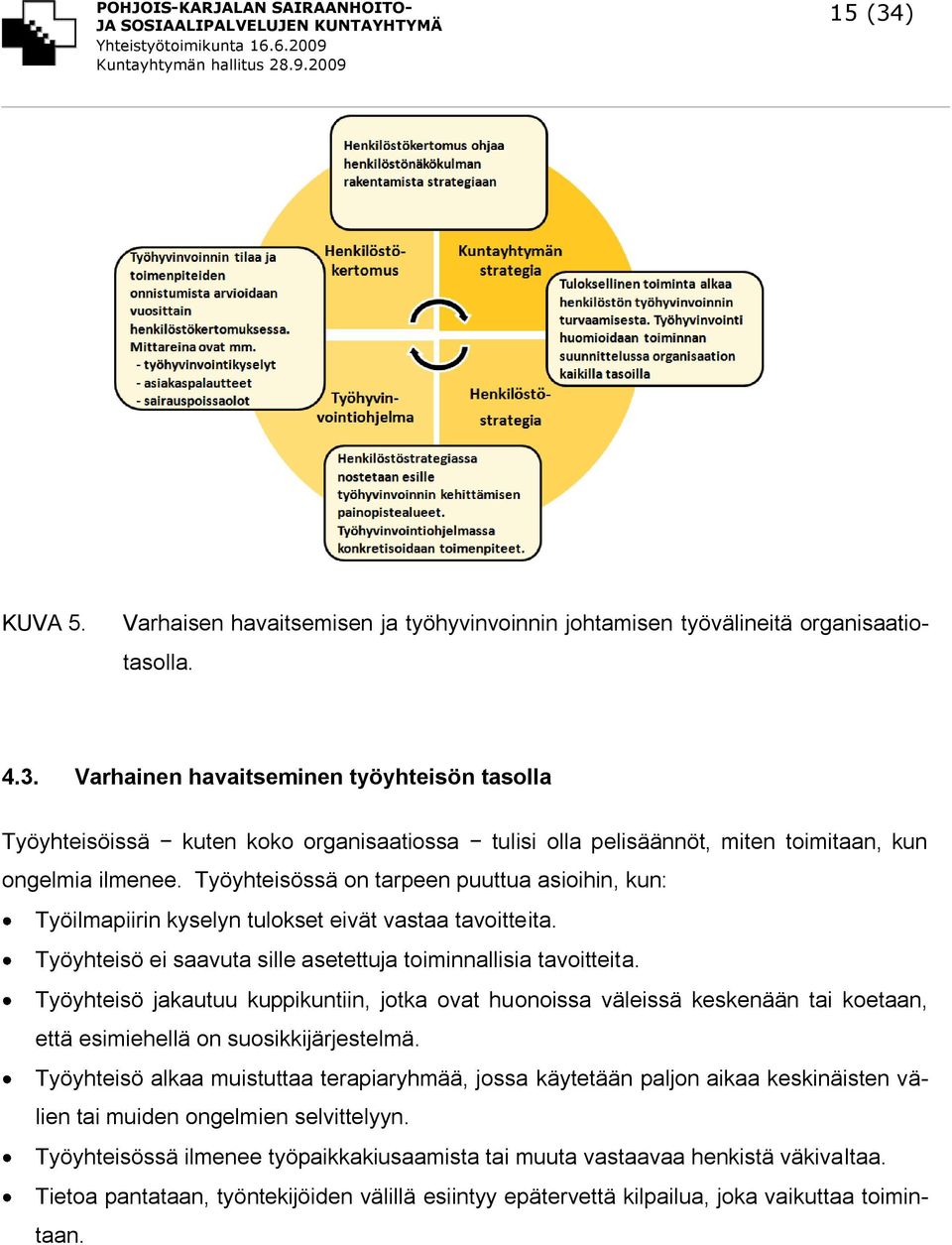 Työyhteisö jakautuu kuppikuntiin, jotka ovat huonoissa väleissä keskenään tai koetaan, että esimiehellä on suosikkijärjestelmä.