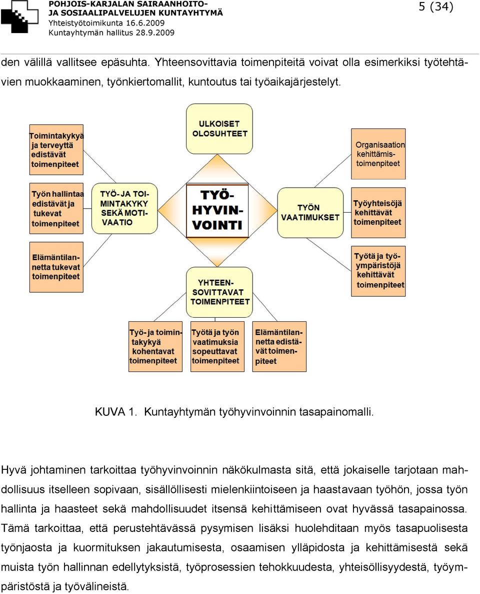 Hyvä johtaminen tarkoittaa työhyvinvoinnin näkökulmasta sitä, että jokaiselle tarjotaan mahdollisuus itselleen sopivaan, sisällöllisesti mielenkiintoiseen ja haastavaan työhön, jossa työn hallinta ja