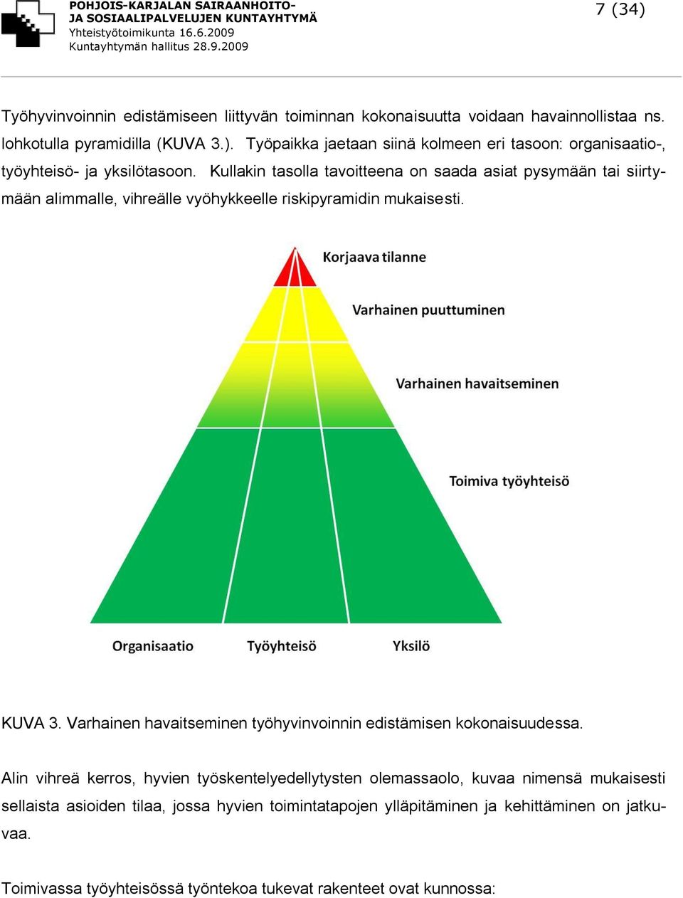 Varhainen havaitseminen työhyvinvoinnin edistämisen kokonaisuudessa.