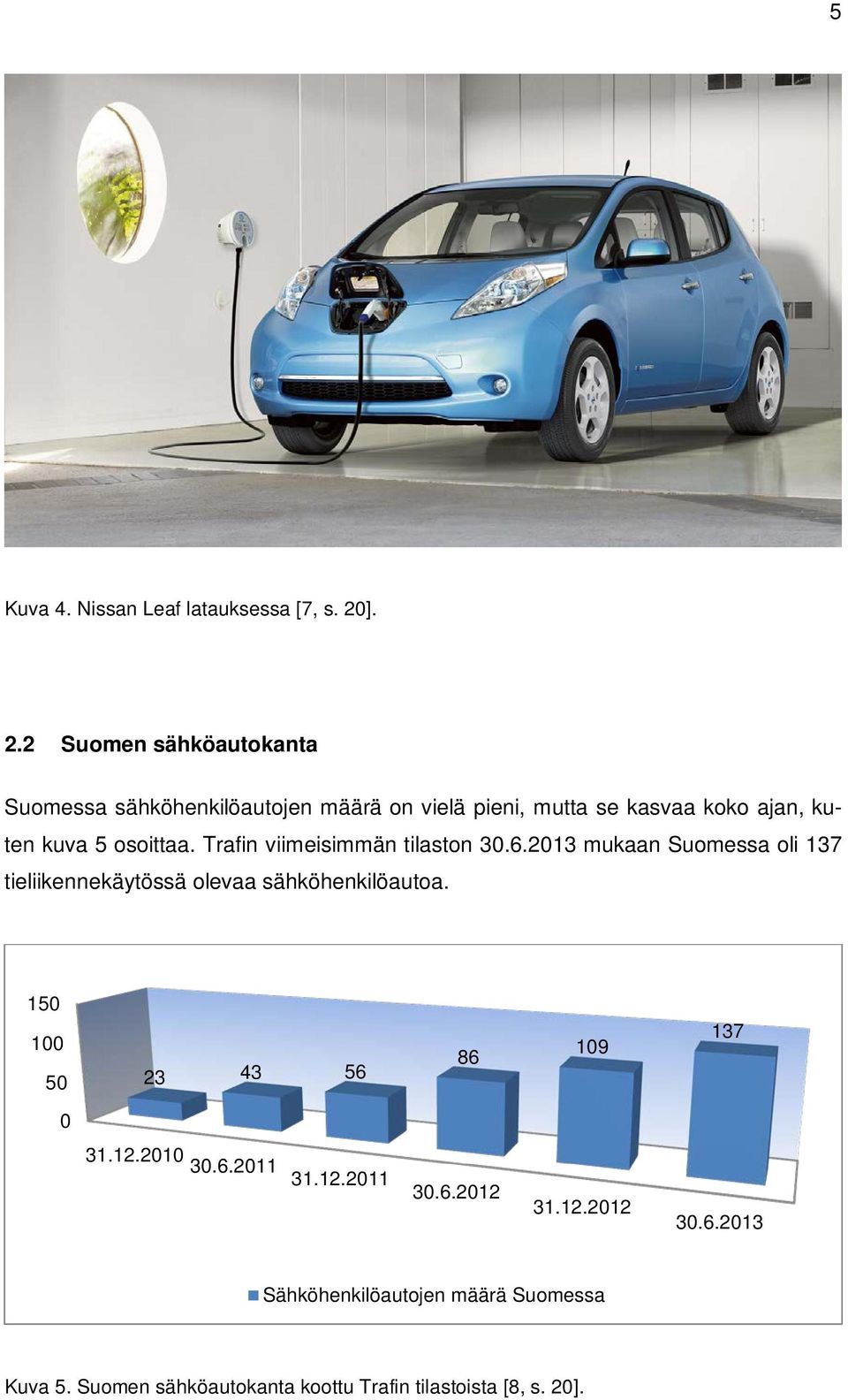 osoittaa. Trafin viimeisimmän tilaston 30.6.2013 mukaan Suomessa oli 137 tieliikennekäytössä olevaa sähköhenkilöautoa.