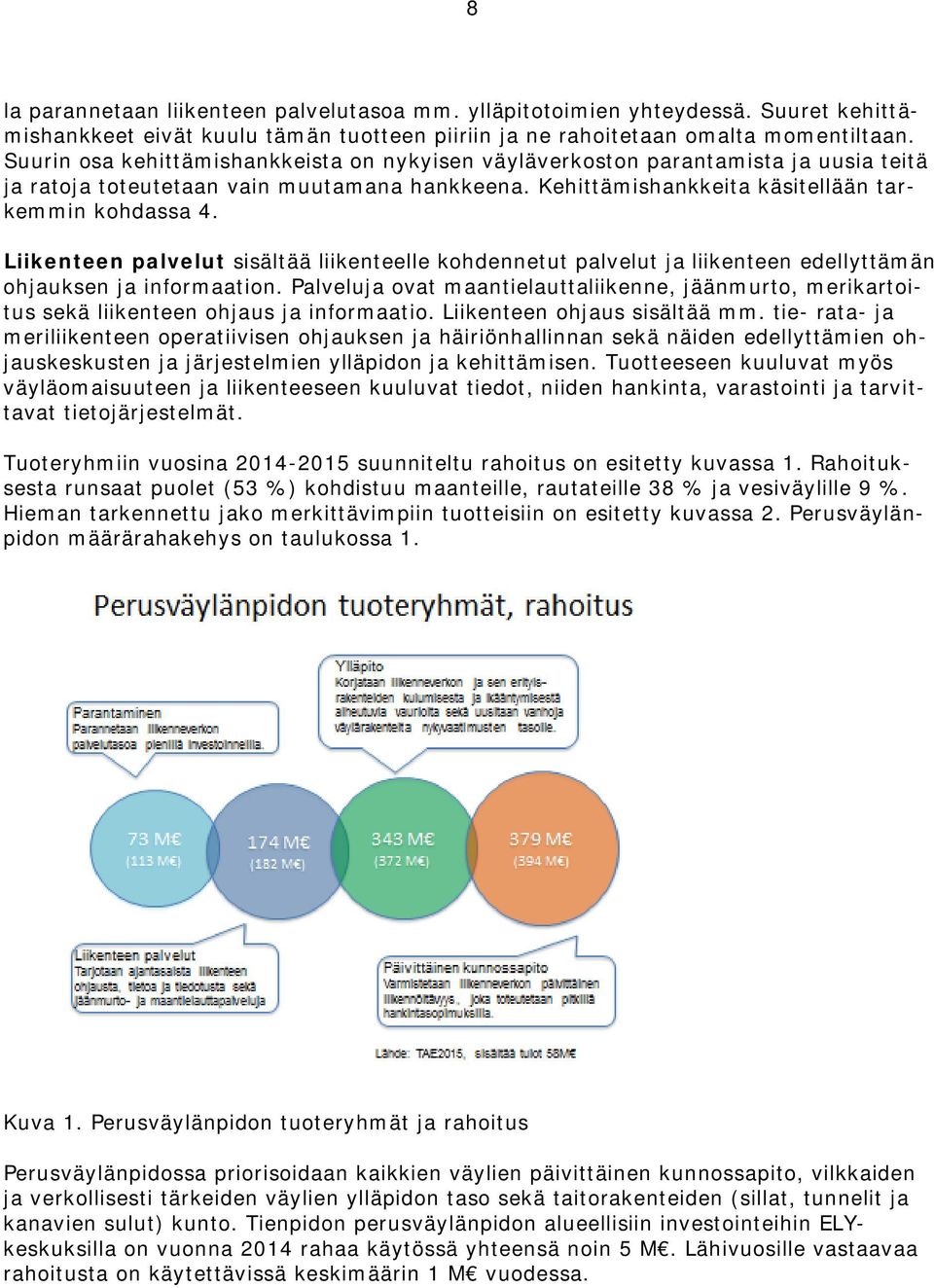 Liikenteen palvelut sisältää liikenteelle kohdennetut palvelut ja liikenteen edellyttämän ohjauksen ja informaation.