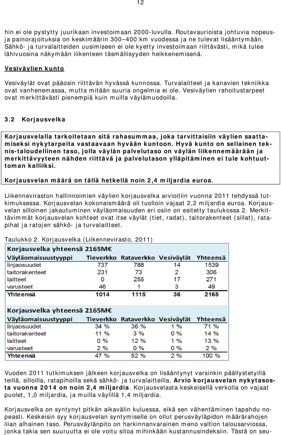 Vesiväylien kunto Vesiväylät ovat pääosin riittävän hyvässä kunnossa. Turvalaitteet ja kanavien tekniikka ovat vanhenemassa, mutta mitään suuria ongelmia ei ole.