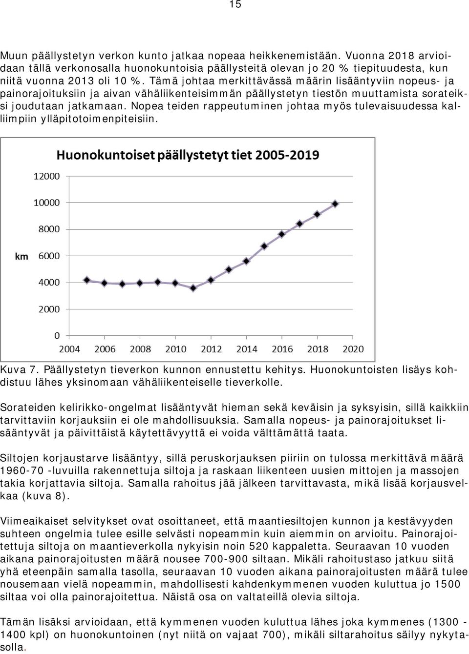 Nopea teiden rappeutuminen johtaa myös tulevaisuudessa kalliimpiin ylläpitotoimenpiteisiin. Kuva 7. Päällystetyn tieverkon kunnon ennustettu kehitys.