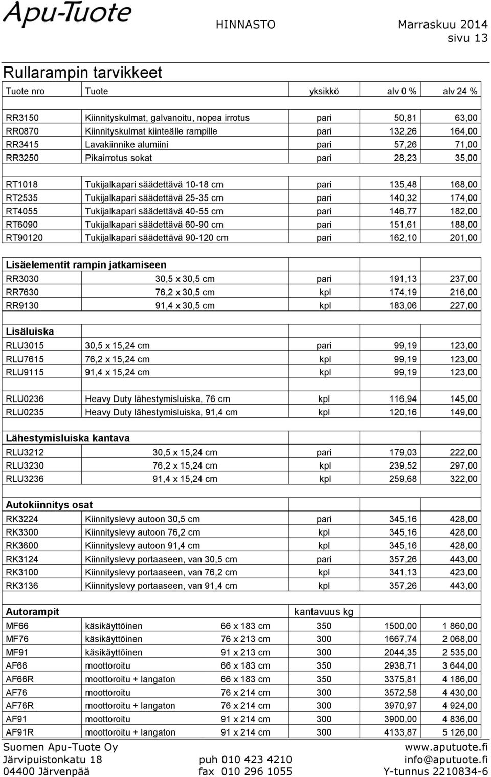 säädettävä 25-35 cm pari 140,32 174,00 RT4055 Tukijalkapari säädettävä 40-55 cm pari 146,77 182,00 RT6090 Tukijalkapari säädettävä 60-90 cm pari 151,61 188,00 RT90120 Tukijalkapari säädettävä 90-120