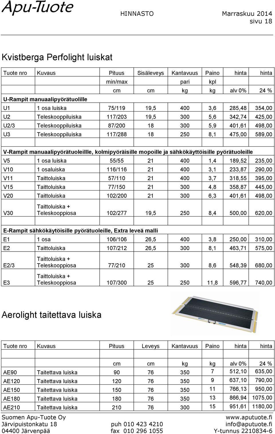 V-Rampit manuaalipyörätuoleillle, kolmipyöräisille mopoille ja sähkökäyttöisille pyörätuoleille V5 1 osa luiska 55/55 21 400 1,4 189,52 235,00 V10 1 osaluiska 116/116 21 400 3,1 233,87 290,00 V11