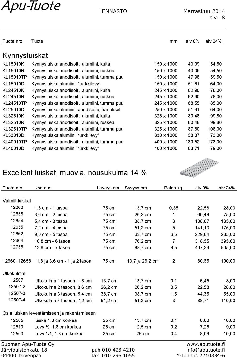 1000 62,90 78,00 KL24510R Kynnysluiska anodisoitu alumiini, ruskea 245 x 1000 62,90 78,00 KL24510TP Kynnysluiska anodisoitu alumiini, tumma puu 245 x 1000 68,55 85,00 KL25010D Kynnysluiska alumiini,