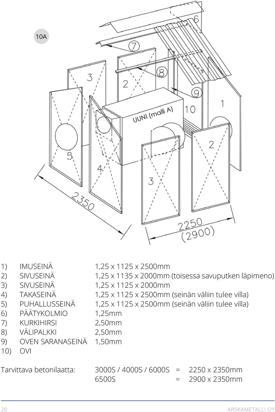 1125 x 2500mm (seinän väliin tulee villa) 6) PÄÄTYKOLMIO 1,25mm 7) KURKIHIRSI 2,50mm 8) VÄLIPALKKI 2,50mm 9) OVEN