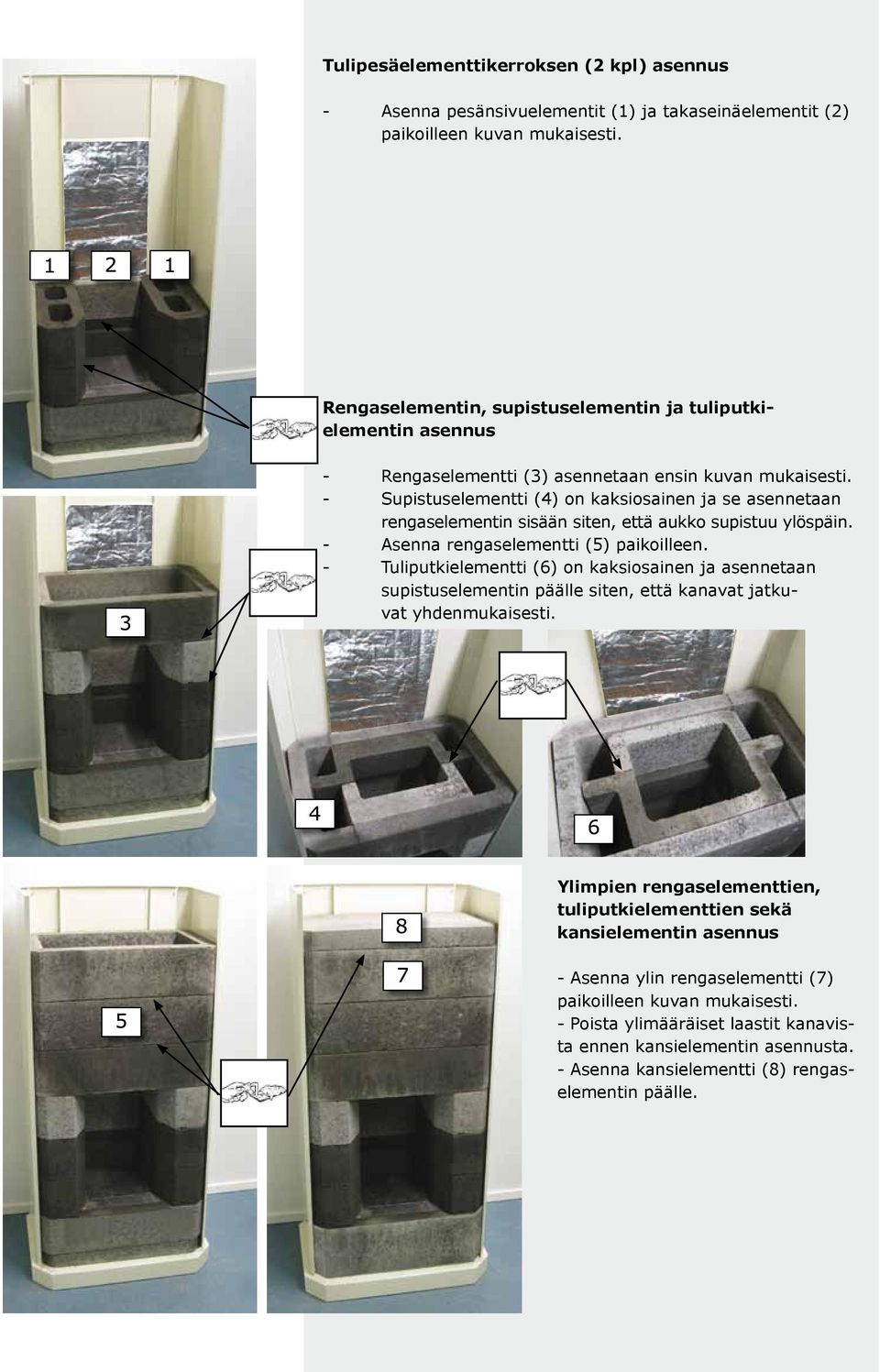 - Supistuselementti (4) on kaksiosainen ja se asennetaan rengaselementin sisään siten, että aukko supistuu ylöspäin. - Asenna rengaselementti (5) paikoilleen.