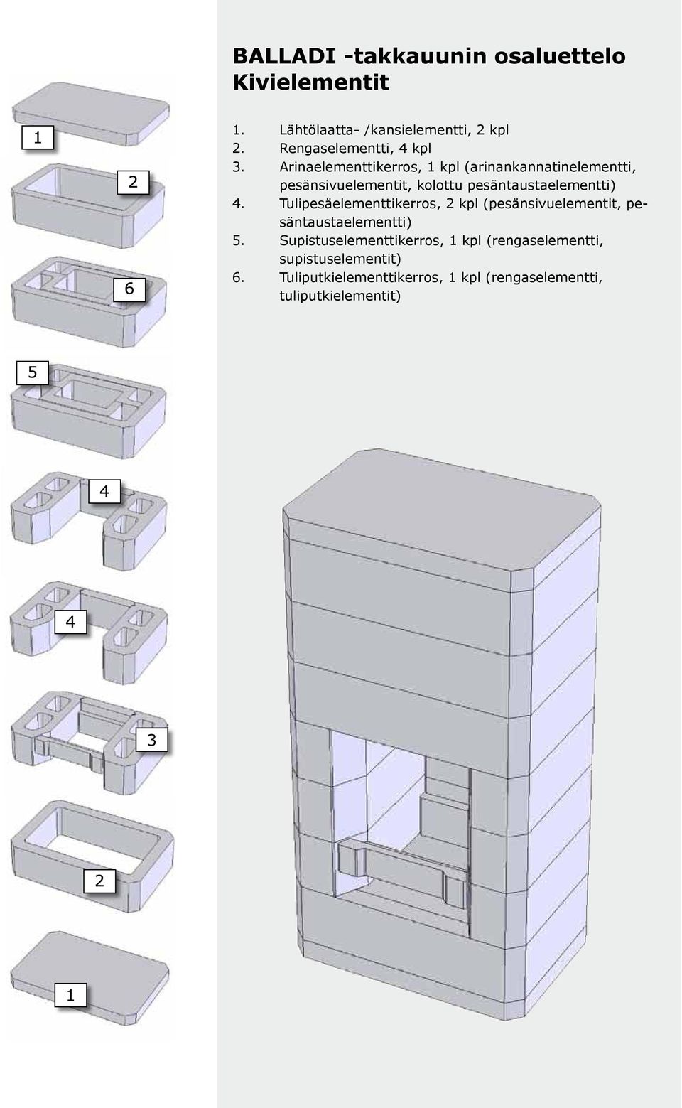 Arinaelementtikerros, 1 kpl (arinankannatinelementti, pesänsivuelementit, kolottu pesäntaustaelementti) 4.