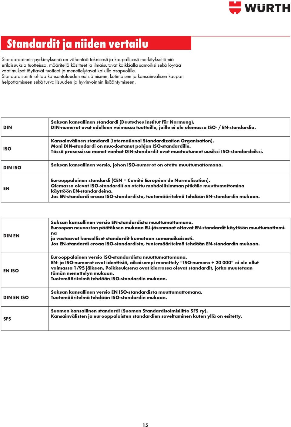 Standardisointi johtaa kansantalouden edistämiseen, kotimaisen ja kansainvälisen kaupan helpottamiseen sekä turvallisuuden ja hyvinvoinnin lisääntymiseen.