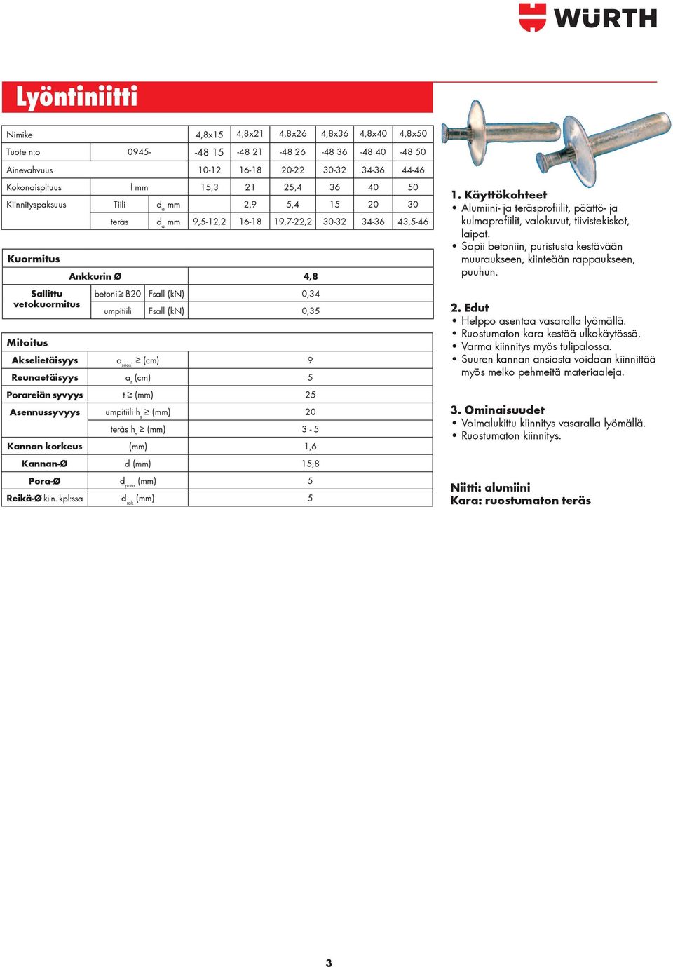 umpitiili Fsall (kn) 0,35 Akselietäisyys a suos.