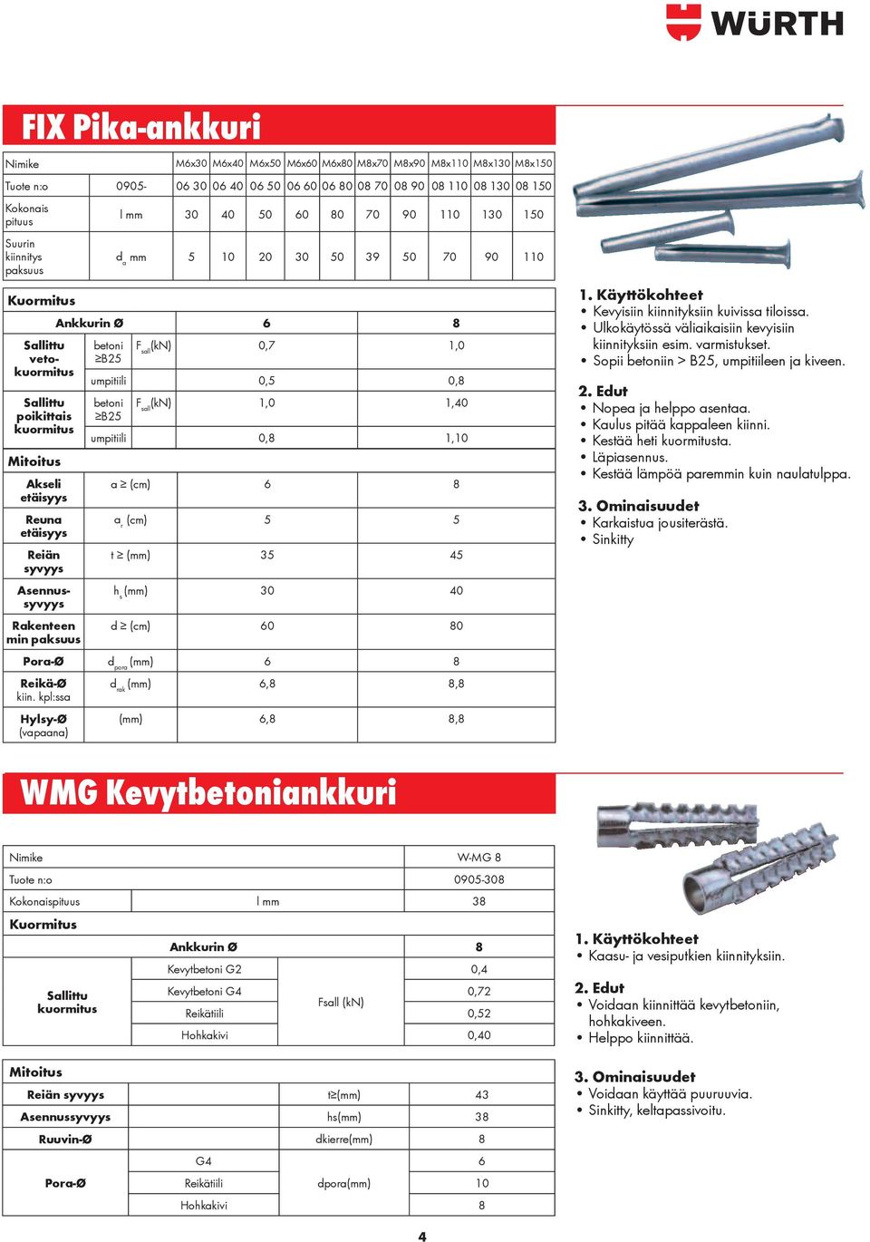 kpl:ssa Hylsy-Ø (vapaana) M6x30 M6x40 M6x50 M6x60 M6x80 M8x70 M8x90 M8x110 M8x130 M8x150 Tuote n:o 0905-06 30 06 40 06 50 06 60 06 80 08 70 08 90 08 110 08 130 08 150 Kokonais pituus Suurin kiinnitys