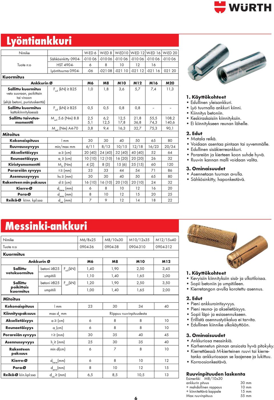 Sallittu kuormitus kattokiinnityksessä F sall (kn) B25 0,5 0,5 0,8 0,8 Sallittu taivutusmomentti M sall 5.6 (Nm) 8.