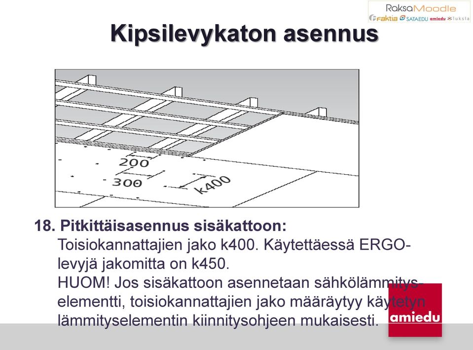 Käytettäessä ERGOlevyjä jakomitta on k450. HUOM!