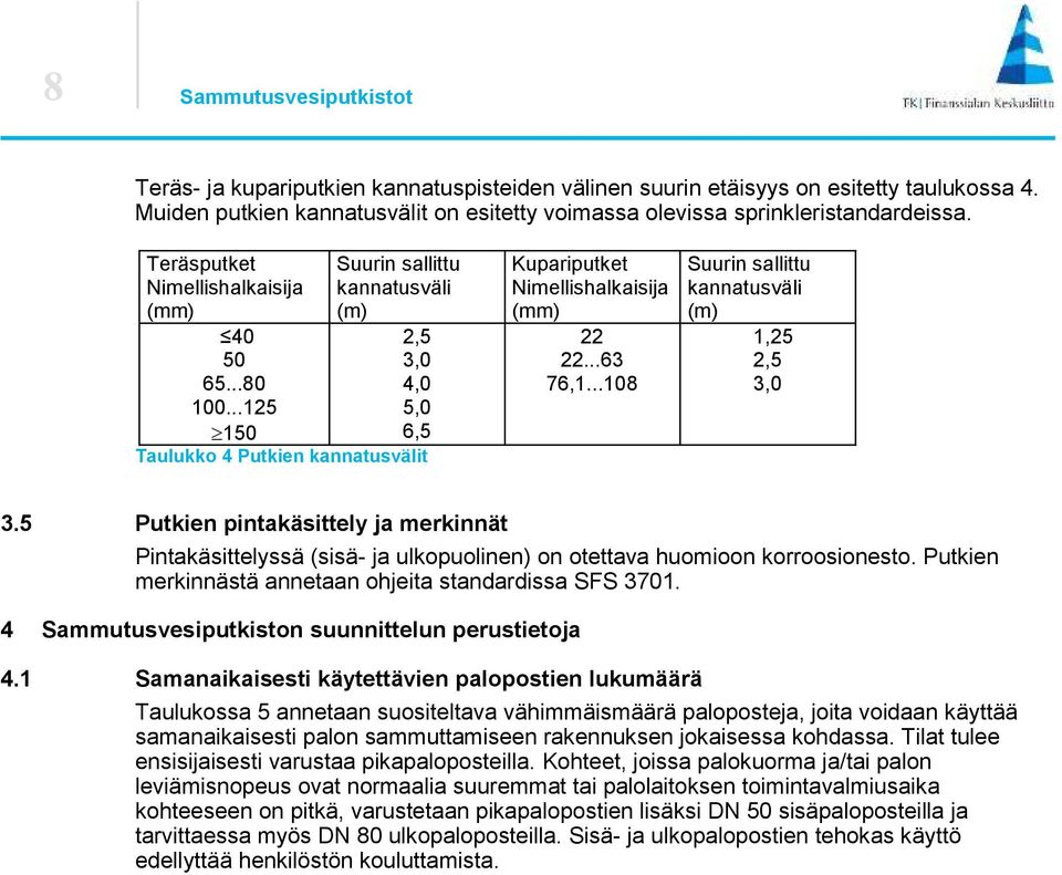 ..108 Suurin sallittu kannatusväli (m) 1,5,5 3,0 3.5 Putkien pintakäsittely ja merkinnät Pintakäsittelyssä (sisä- ja ulkopuolinen) on otettava huomioon korroosionesto.