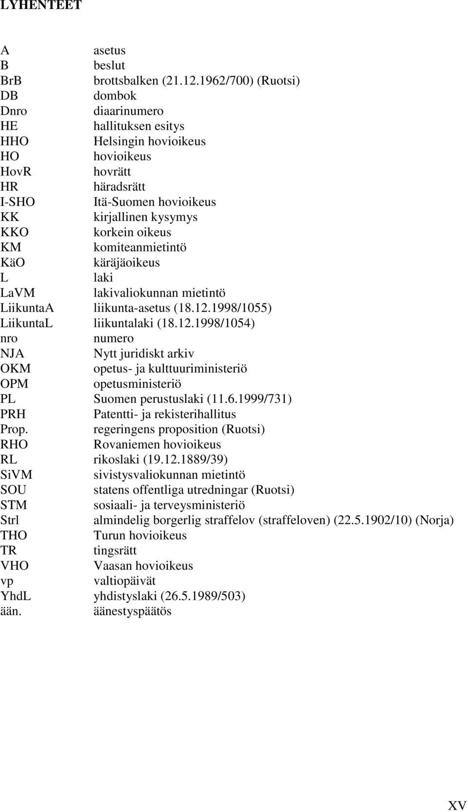 oikeus KM komiteanmietintö KäO käräjäoikeus L laki LaVM lakivaliokunnan mietintö LiikuntaA liikunta-asetus (18.12.